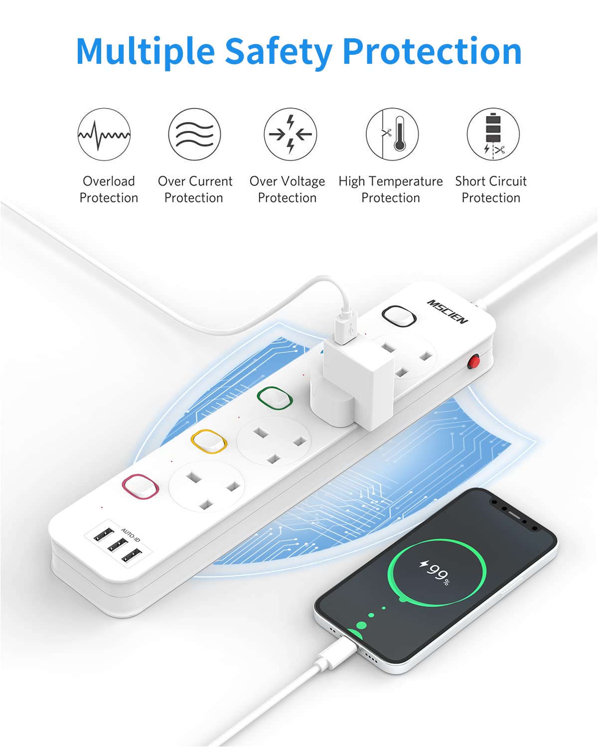 Mscien Extension Lead with USB Slots, 4 Way 3 USB Extension Socket with Individual Switches Mountable Overload Ptotection Power Strips with 1.8M Extension cable 3250W