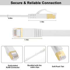 Fumitt Cat 8 Ethernet Cable 5m,High Speed Flat Gigabit RJ45 Lan Internet Network Cable 40Gbps 2000Mhz for Switch,Router,Modem,Xbox,PS4,TV box