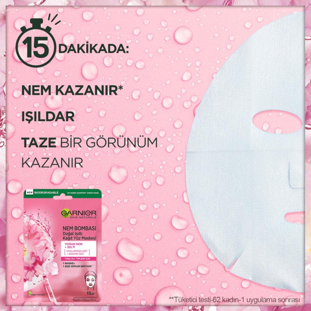 Garnier Moisture Bomb Sakura and Hyaluronic Acid Sheet Mask, Hydrating and Glow Reviving Face Mask For Dull Skin, Biodegradable and Vegan Tissue, 28g