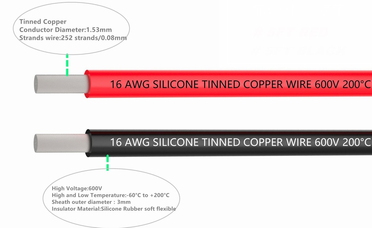 TUOFENG 1.3mm²Electrical Wire, 16 AWG Silicone Wire Hook Up Wire Cable 3 m [1.5 m Black and 1.5 m Red] - Soft and Flexible 252 Strands 0.08mm of Tinned Copper Wire High Temperature Resistance