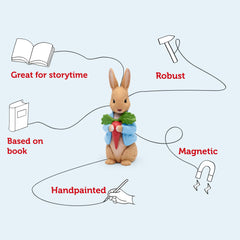 tonies Peter Rabbit Audio Character - Audiobooks for Children