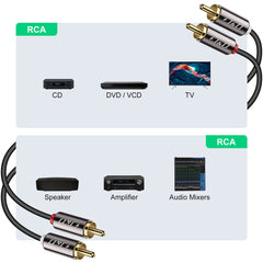 J&D RCA Cable, Gold-Plated 2RCA Male to 2RCA Male Copper Shell Stereo Audio Cable, RCA Audio Cables, 0.9 Meter