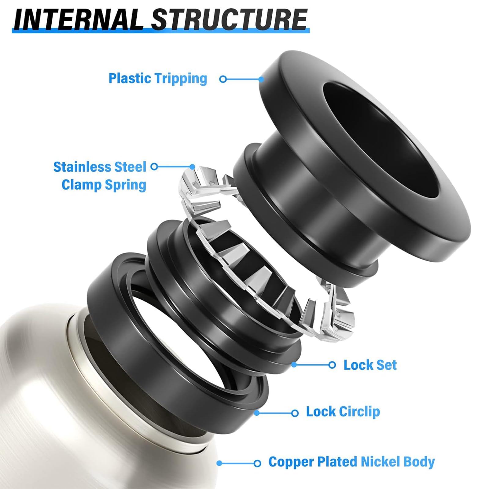 TAILONZ PNEUMATIC Female Straight 12mm Tube OD x 1/8 Inch BSP Thread Push to Connect Fittings PCF12-01(Pack of 10)