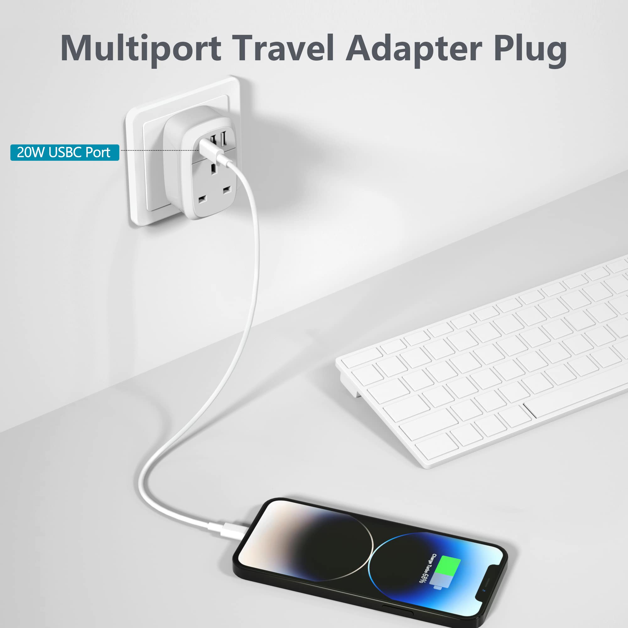 UK to Australia Plug Adapter, Australian China Travel Adaptor 32W USB C Fast Charger for New Zealand, 4 in 1 USBC AU Outlet for Phone Android Samsung, Type C Plug for Fiji Argentina AUS NZ (Type I)