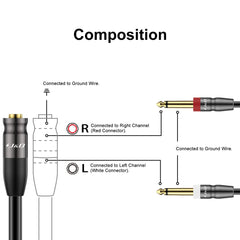 J&D 3.5mm TRS to Dual 1/4 in TS Cable, Heavy Duty 3.5 mm to 2 x 6.35 mm Cable 3.5 mm 1/8 female to 1/4 male Cord for Mixer Guitar Piano Amplifier Speaker, 0.9 Meter