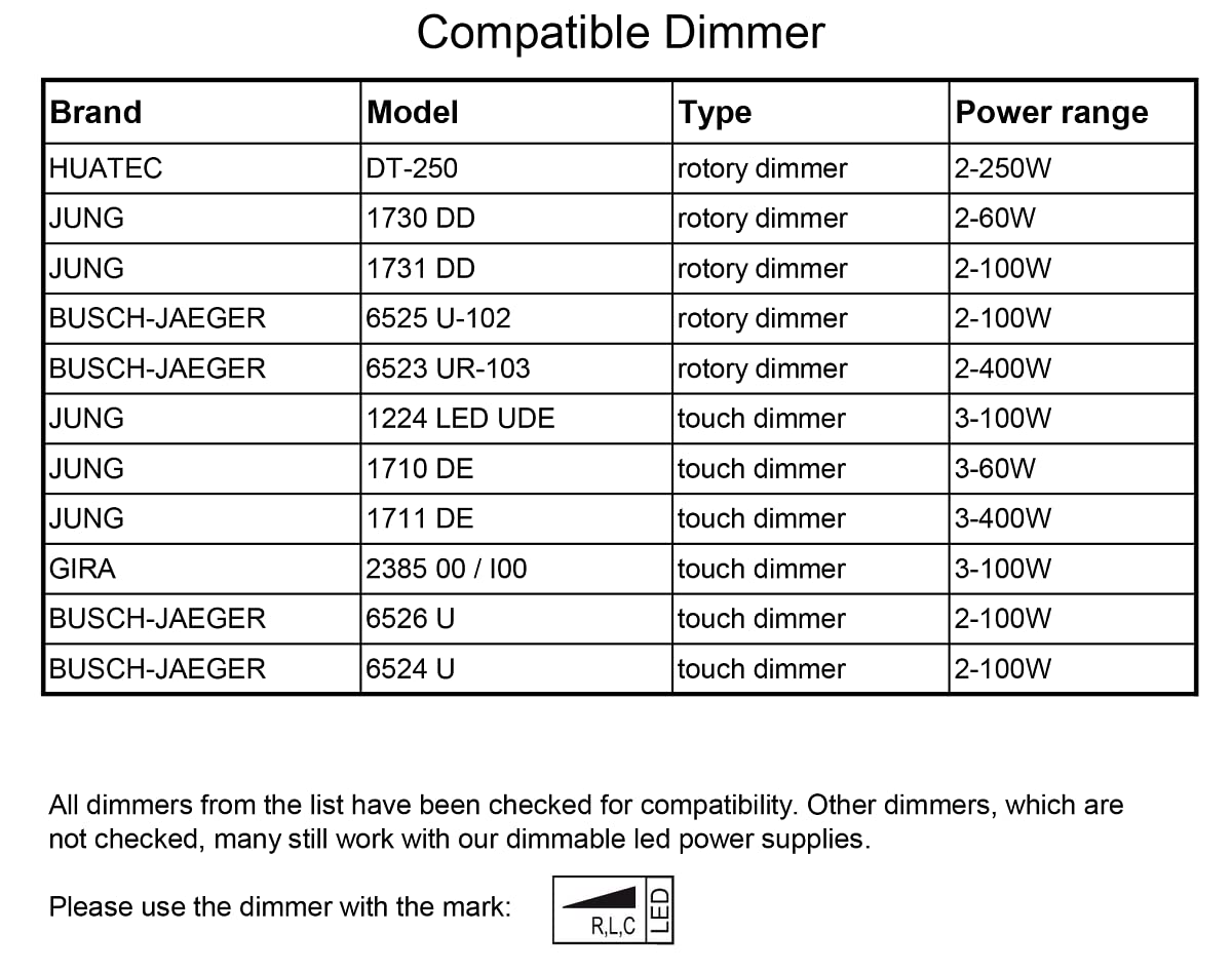 illuburg LED Driver Dimmable TRIAC 350mA Constant Current 5W - 10W Flickerfree LED Power Supply Transformer