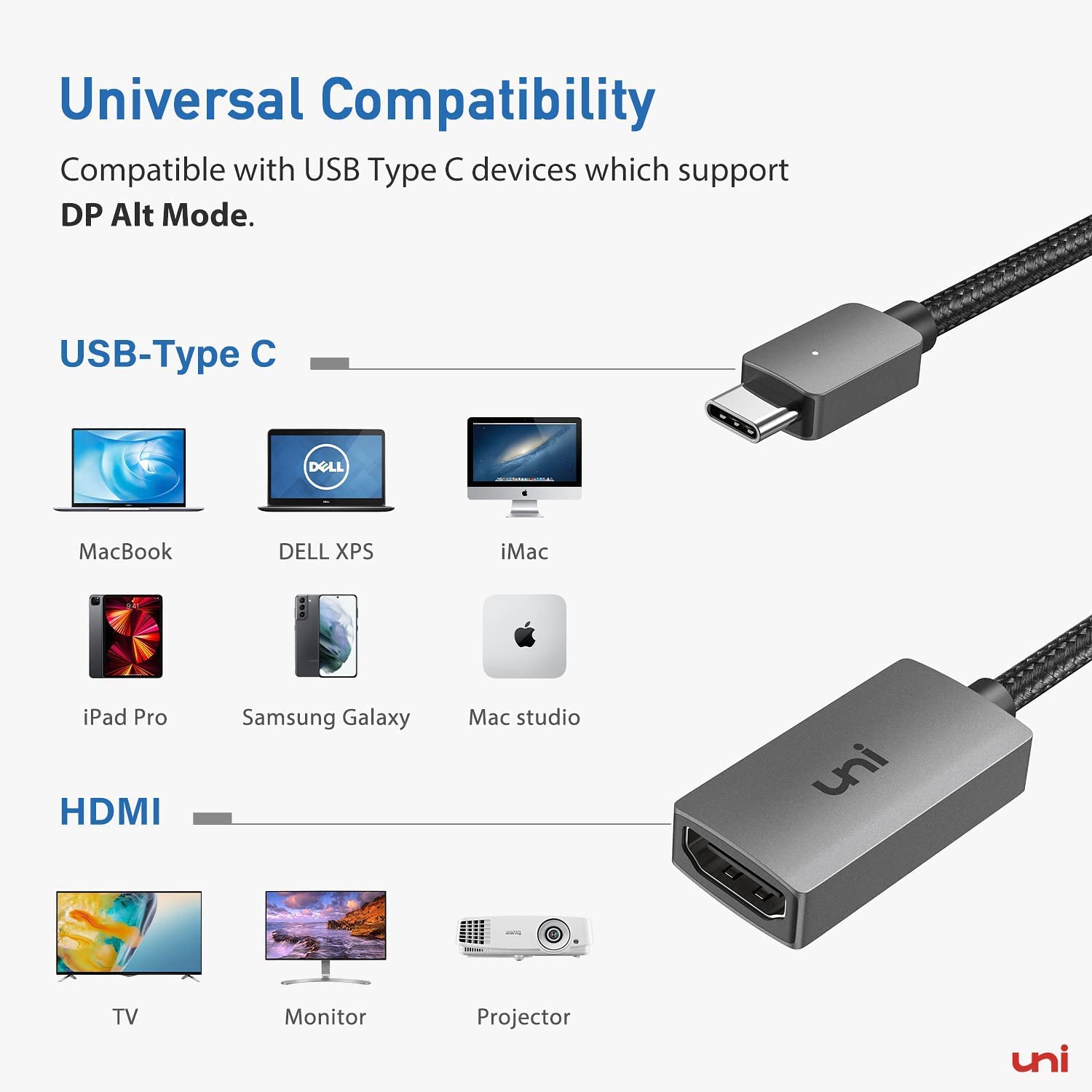 uni USB C to HDMI Adapter 4K, High-Speed HDMI to USB-C Adapter Type C (Thunderbolt 3) HDMI Converter Compatible for iPhone 15 Pro, MacBook Pro/Air, iPad Pro, iMac, Surface, Galaxy S23, Dell, etc.