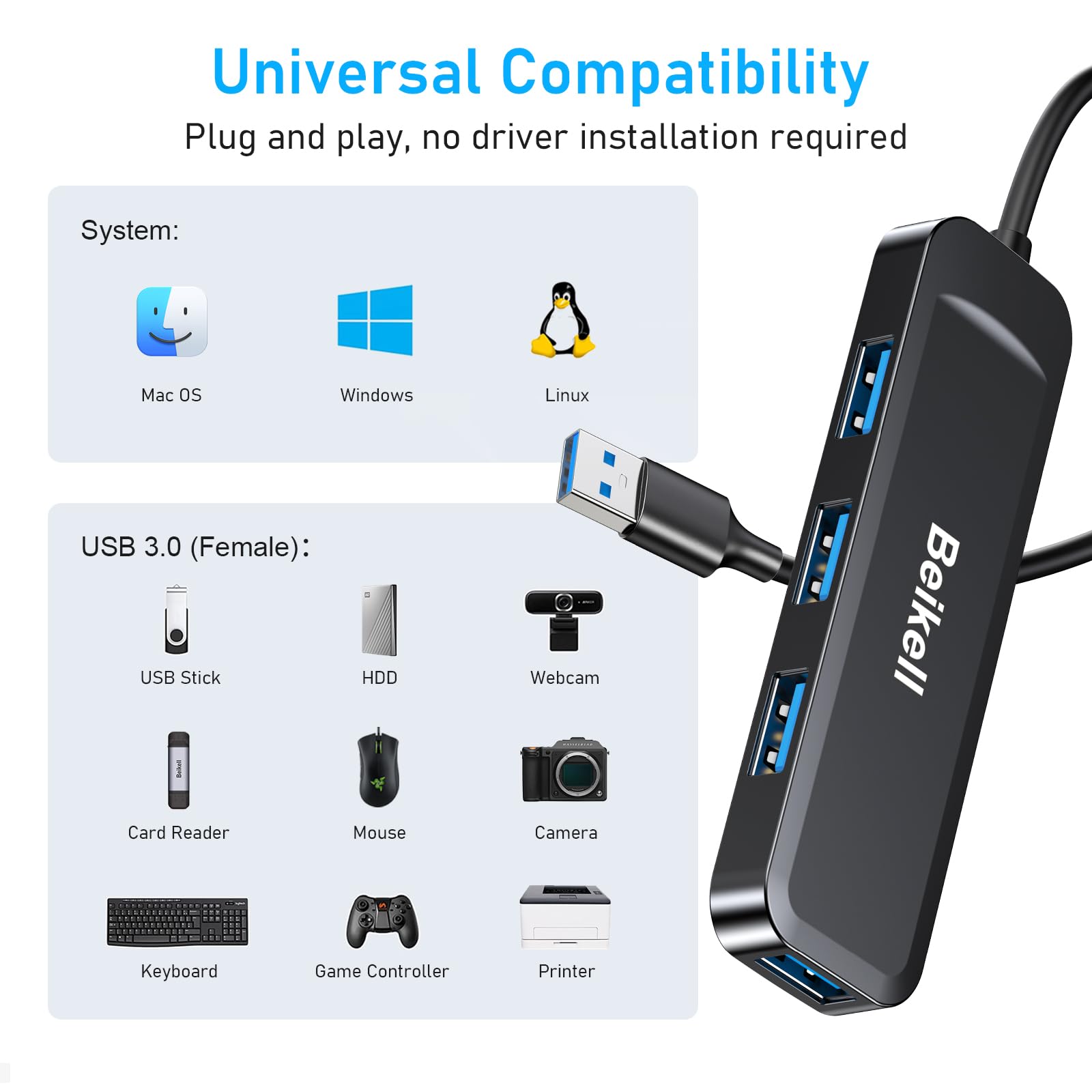 Beikell USB 3.0 Hub, USB Data Hub 4 Ports Ultra Slim High Speed for Macbook, Mac Pro/Mini, iMac, Surface Pro, XPS, USB Drives, Notebook PC, Laptop, External Hard Drives, etc.