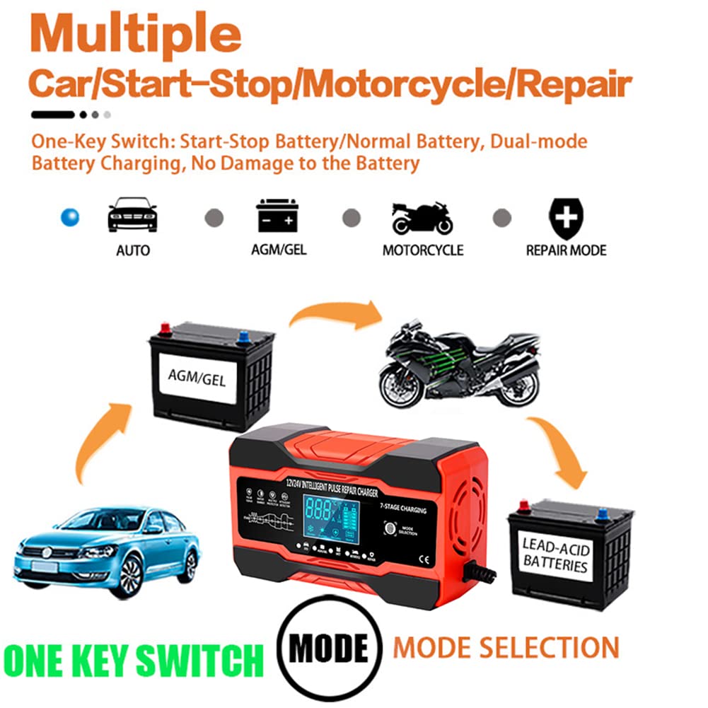 10Amp Car Battery Charger, 12V/24V Automatic Battery Charger with 7-Stage Charging and LCD Screen, Intelligent Charges, Repair, Maintains for AGM, WET & GEL Lead Acid Batteries