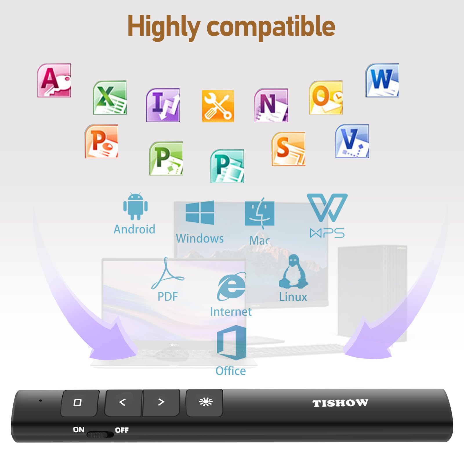 TISHOW Presentation Clickers,Clicker for Powerpoint, 2.4GHz Hyperlink Wireless Presenter Remote PowerPoint Clicker for Keynote/PPT/Mac/PC