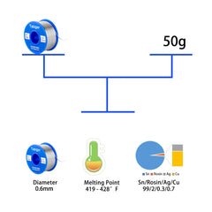 Tabiger 0.6mm Lead Free Solder Wire with Rosin Core for Electrical Soldering and DIY (Net 50g)