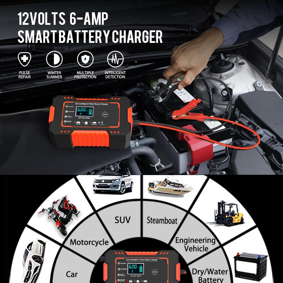 12V/6Amp Car Battery Charger, Smart Fully Automatic Battery Charger with Temperature Compensation for Most Types of Lead Acid Batteries, Red, AC Connection Required