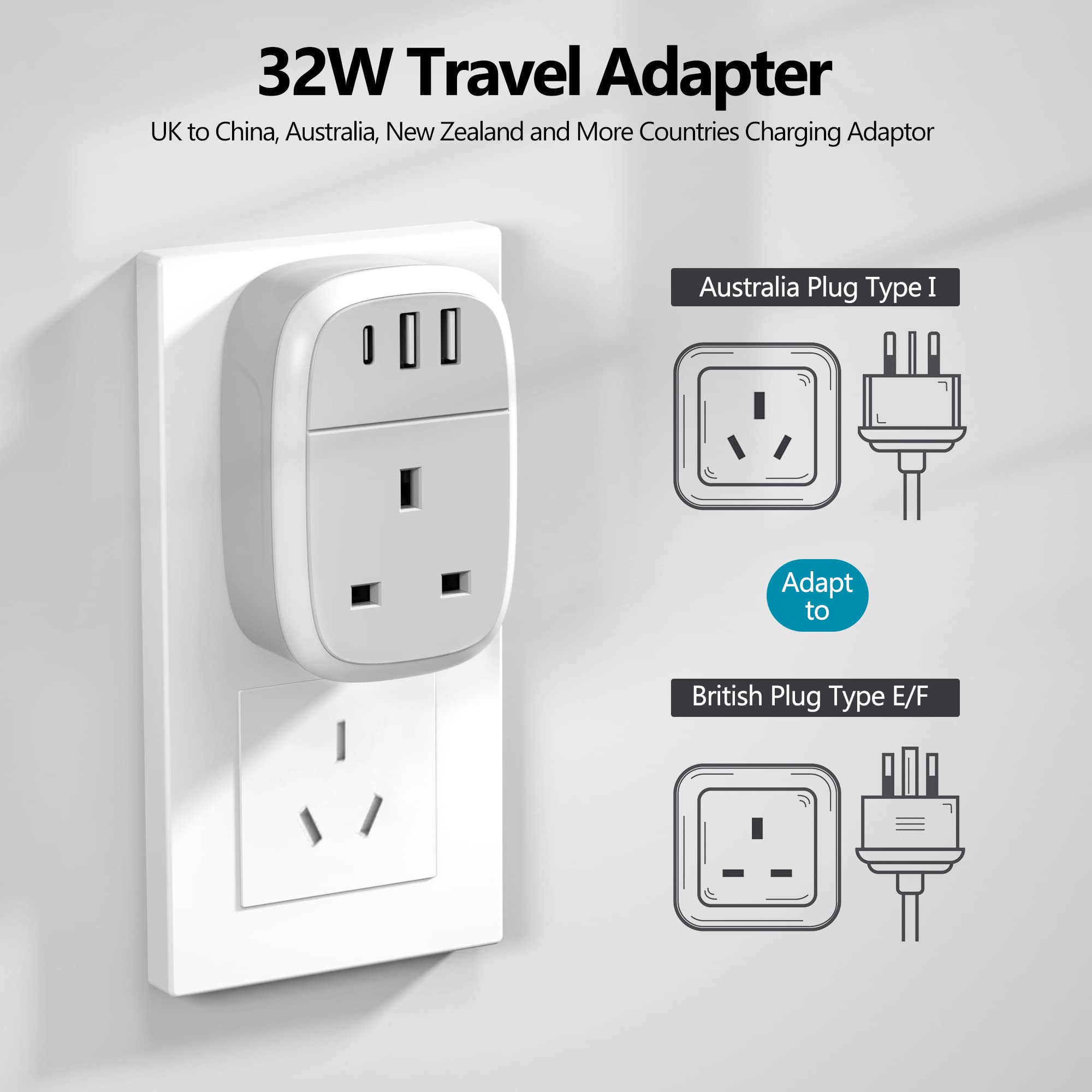 UK to Australia Plug Adapter, Australian China Travel Adaptor 32W USB C Fast Charger for New Zealand, 4 in 1 USBC AU Outlet for Phone Android Samsung, Type C Plug for Fiji Argentina AUS NZ (Type I)