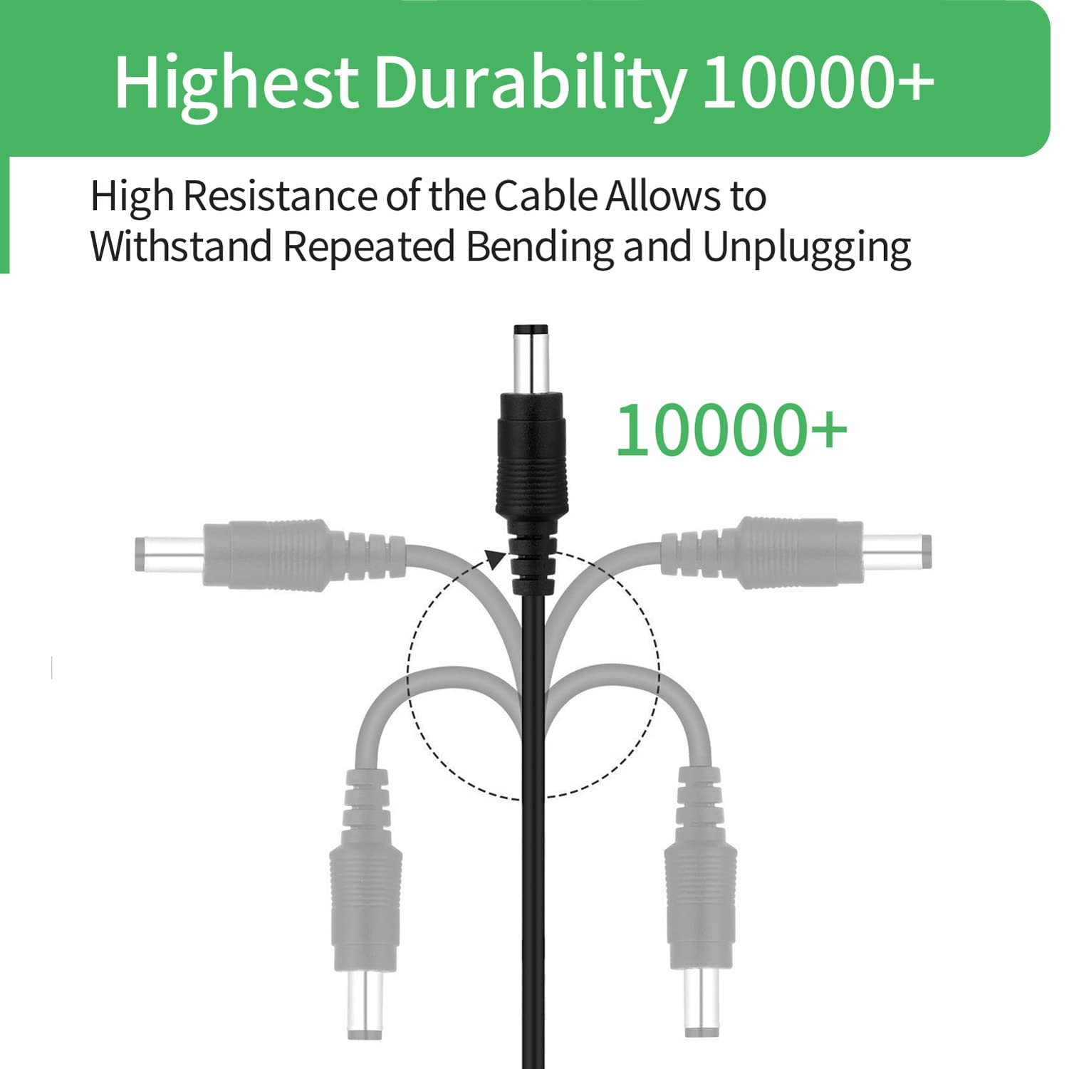 Security-01 2-Pack 1m Extension Cable, Plug 5.5mm x 2.1mm, DC 5V 6V 9V 12V 24V Power Adapter Extension Cord, for CCTV Camera, IR illuminator, Printer, LED Strip, Black