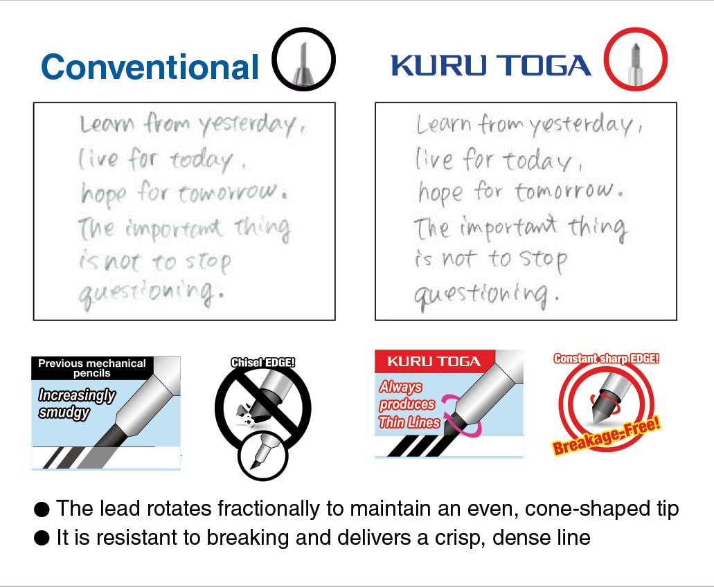 Uni-Ball Kuru Toga M5-450T Self-Sharpening Mechanical Pencil. Premium Propelling Ultra Strong Diamond Infused Leads for Technical Drawing, Writing, Arts and Crafts & 12 Lead Refills. Fine 0.5mm