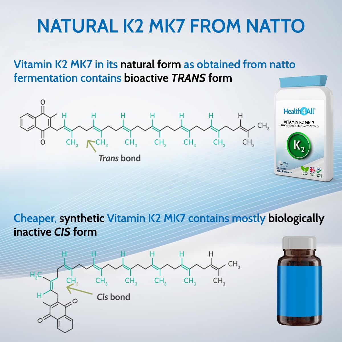 Health4All Vitamin K2 MK7 200mcg 180 Tablets (V) Natural Vegan MK7 from Natto Beans Fermentation. High Strength k2mk7 Tablets (not Capsules) K2 Vitamin Supplements. VIT K2 mk7