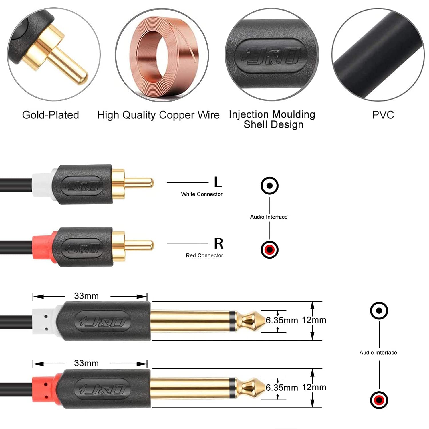 J&D Dual 1/4 inch TS to Dual RCA Stereo Audio Interconnect Cable, Gold Plated Audiowave Series 2 x 6.35 mm Male TS to 2 RCA Male PVC Shelled Adapter Cable, 3 Feet