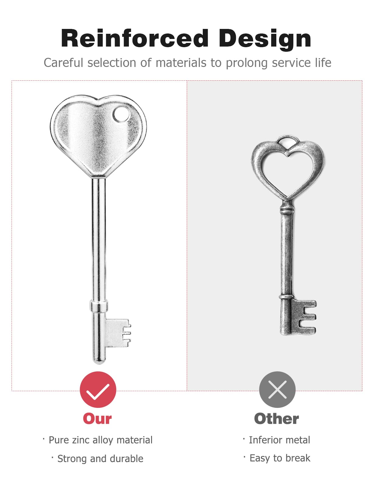 2 Pack Disabled Toilet Key UK, Mellbree Upgraded All-Metal Toilet Key for UK Disabled Toilets