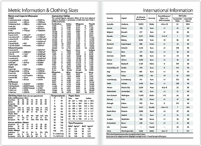 2025 Diary A4   A5   A6 Diary week to view page a day   desk diary   hard backed for home and office use (Red, A4 day a page)