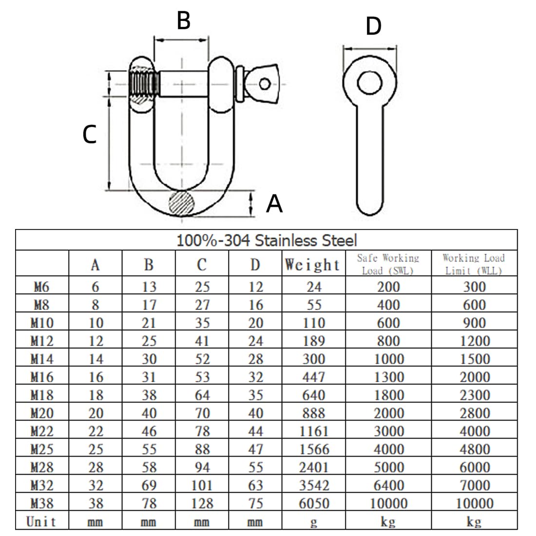 D Ring Shackle Lock-M12/0.47 inches, 304 Stainless Steel D Ring for Heavy Duty Construction, Rigging, Vehicle Recovery, Hauling, Tie Downs, Hanging-2 Pcs