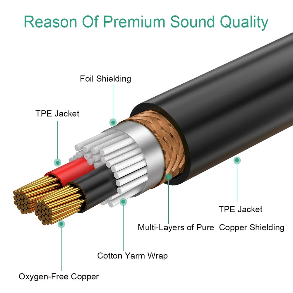 JOMLEY XLR Male to XLR Female Y-Splitter Cable, 1 Male to 2 Female XLR Microphone Y-Splitter Cord Balanced Microphone Adapter Patch Cable - 0.5 meter