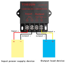 HOMELYLIFE DC 24V to DC 12V 10A 120W Step-Down Buck Converter Voltage Regulator Reducer – Stable, Efficient & Powerful Conversion for Automotive, Industrial & DIY Electronic Projects