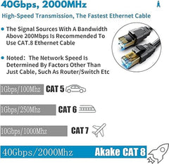 Akake Cat 8 Ethernet Cable, 0.5M 1M 2M 3M 5M 6M 9M 12M 15M 18M 30M Heavy Duty High Speed Internet Network Cable, Professional LAN Cable Shielded in Wall, Indoor&Outdoor (0.5M) - Black