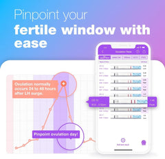 Ovulation Fertility Test Predictor Kit: Easy@Home 10 LH Strips Accurate Fertility Test for Women Ovulation Monitor - Powered by Premom Ovulation Tracker App