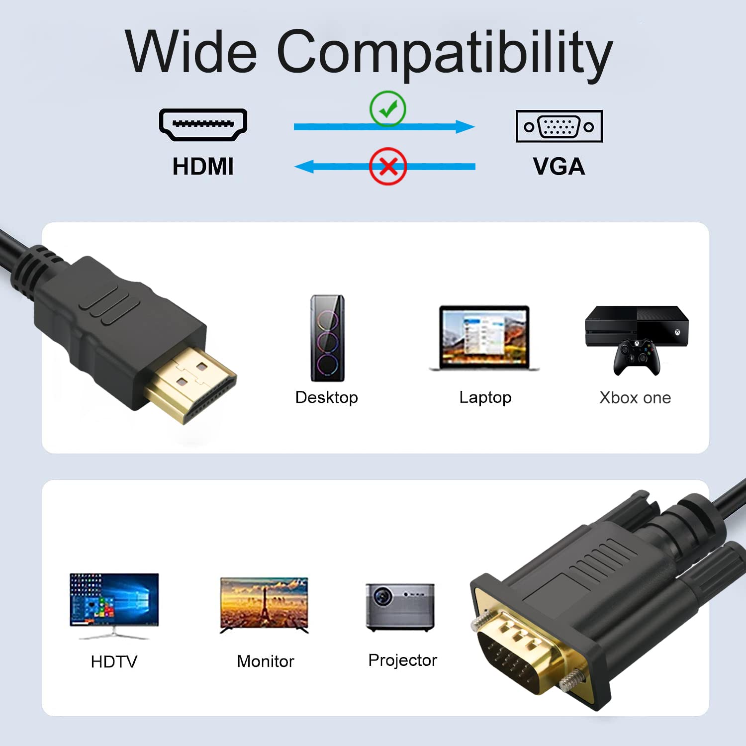 Omivine HDMI to VGA Cable, 1080P@60Hz Gold Plated HDMI to VGA Digital Video Converter Cable for Projector, Desktop, Laptop, Monitor, Raspberry Pi, Roku, HDTV - 1M