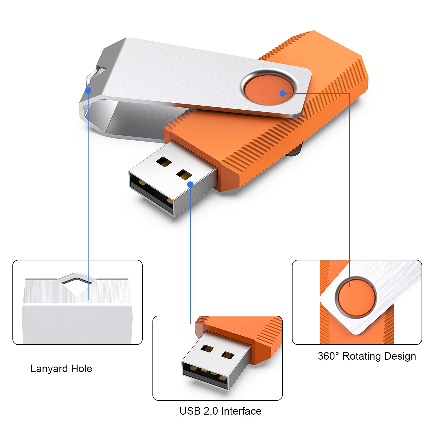 64GB USB Flash Drive 5 Pack USB Stick, KEXIN USB 2.0 Stick Swivel Memory Stick 64 GB USB Drive Metal Cap Pen Drive with LED Light Thumb Drive for Data Storage (Black, Green, Blue, Red, Orange)