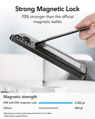 ESR Magnetic Wallet (HaloLock), Compatible with MagSafe Wallet, iPhone Wallet with Adjustable Stand for iPhone 15/14/13/12, Not for iPhone 13/12 Mini, 3 Card Holder, Vegan Leather, Black Carbon Fiber