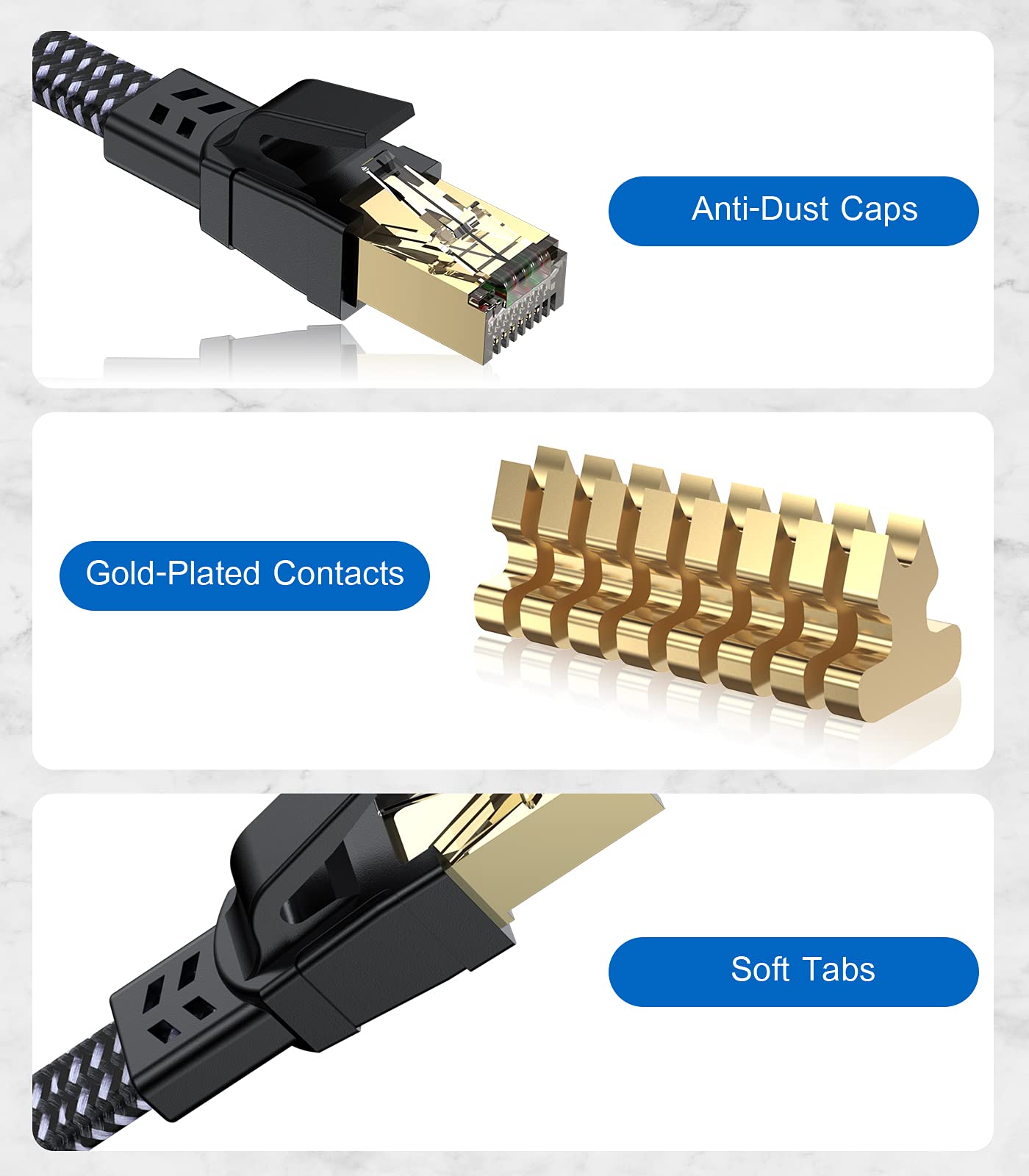 SWECENT CAT 8 Ethernet Cable 2M, Flat Gigabit RJ45 PS5 Gaming High-Speed Patch Network, Braided Cord for LAN Compatible with PC, PS5/4, Game Console, Modem, Router, Smart TV, Patch Panel(2M)