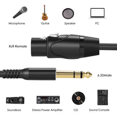 Twozoh XLR Female to 6.35mm (1/4 Inch) Male TRS Cable 3M, Quarter Inch Jack TRS balanced to XLR Microphone Cable (Profesional/HiFi)