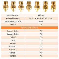 Creality MK8 Ender 3 Nozzles 24 pcs 3D Printer Brass Nozzles Extruder for Ender 3 Series and Creality CR-10 0.2mm, 0.3mm, 0.4mm, 0.5mm, 0.6mm, 0.8mm, 1.0mm Printer Nozzle Kit