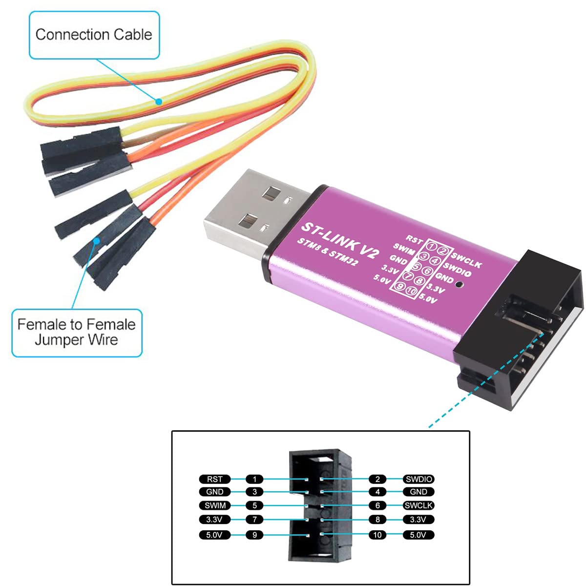 Youmile ST-Link V2 Emulator Programming Unit Downloader and 40 pin STM32F103C8T6 ARM Development Board andFT232RL FTDI Module with Micro USB cable DuPont Cable Mini USB cable