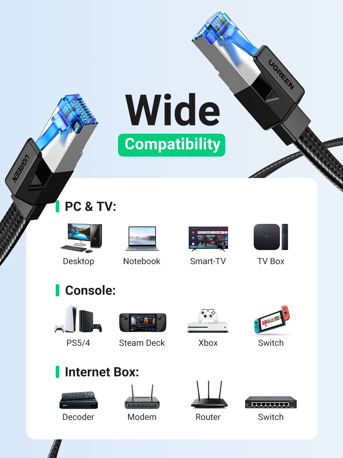 UGREEN Cat 8 Ethernet Cable, Flat High-Speed 40Gbps 2000Mhz Network Cable, 26AWG Braided Internet Patch Cord, RJ45 Shielded Indoor LAN Cables Compatible for PC/Laptop, PS5/PS4, Xbox, Modem, Router(1M)