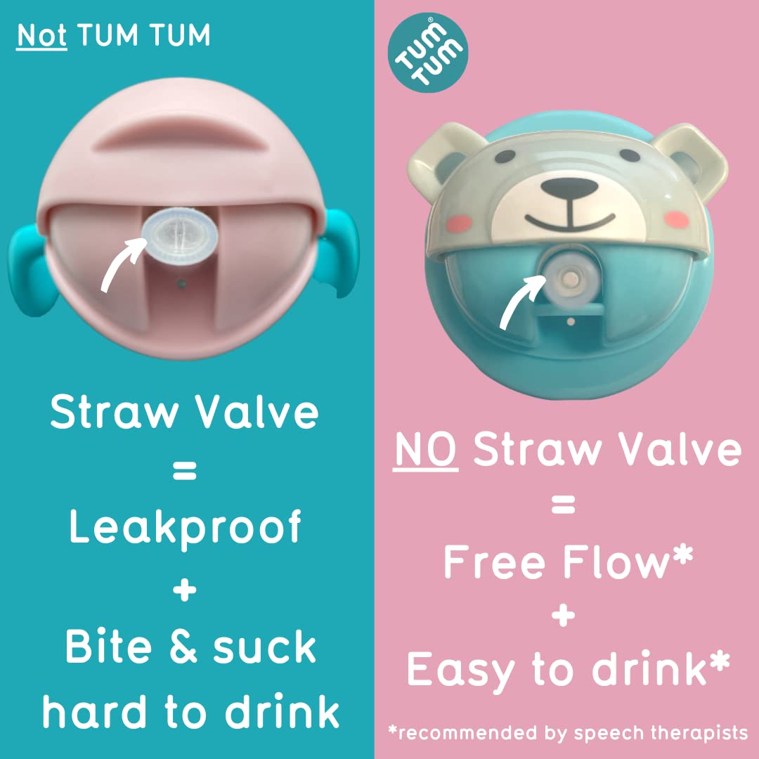 TUM TUM Tippy Up Free Flow Sippy Cup (No Valve), Sippy Cup for Toddlers, 200ml, BPA Free (Betsy Bear S3)