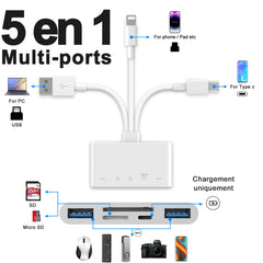 5-in-1 Memory Card Reader, USB OTG Adapter & SD Card Reader for iPhone/iPad, USB C and USB A Devices with Micro SD & SD Card Slots, Supports SD/Micro SD/SDHC/SDXC/MMC