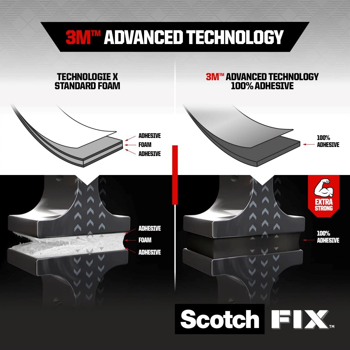 Scotch-Fix Extreme Interior Mounting Tape PGS05-1918-P, 19mmx1,8m, 1 roll/pack (Packaging May Vary), Grey