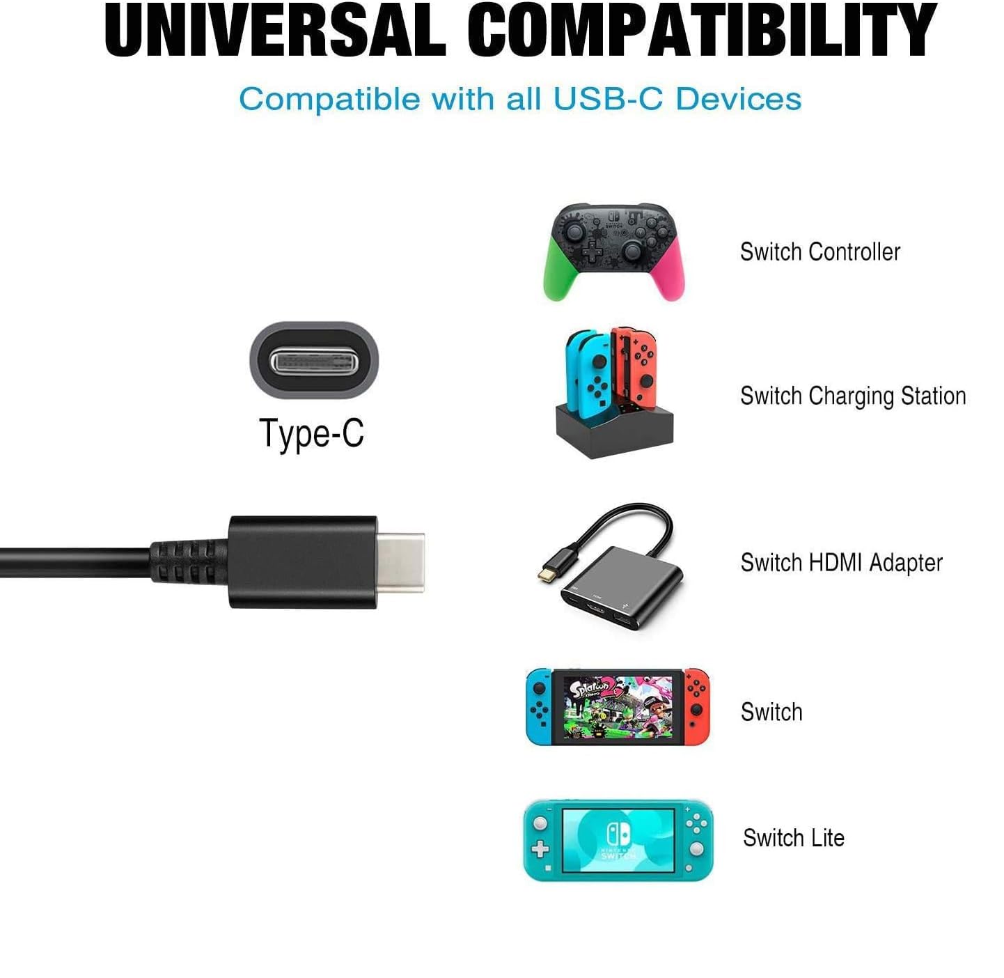 Charger for Switch/Switch OLED/Switch Lite, 2.5 Hours 15V/2.6A Fast Charging AC Adapter 5FT Type-C Cable Power Supply for Switch/Switch Lite/Switch Dock and Switch Pro Controller - Support TV Mode