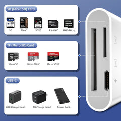 Aplimln SD Card Reader for iPhone iPad, 3 in 1 SD Card Viewer with MicroSD & SD Card Slot for Trail Game Camera, Photography Memory Card Adapter, Simultaneous Charging and Card Reading, Plug and Play