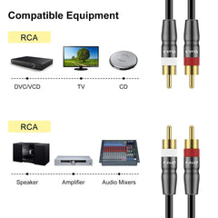 J&D 2 RCA to 2 RCA Cable, Copper Shell Gold-Plated 2RCA Male to 2RCA Male Cable Stereo Audio RCA Cable, 0.9 Meter