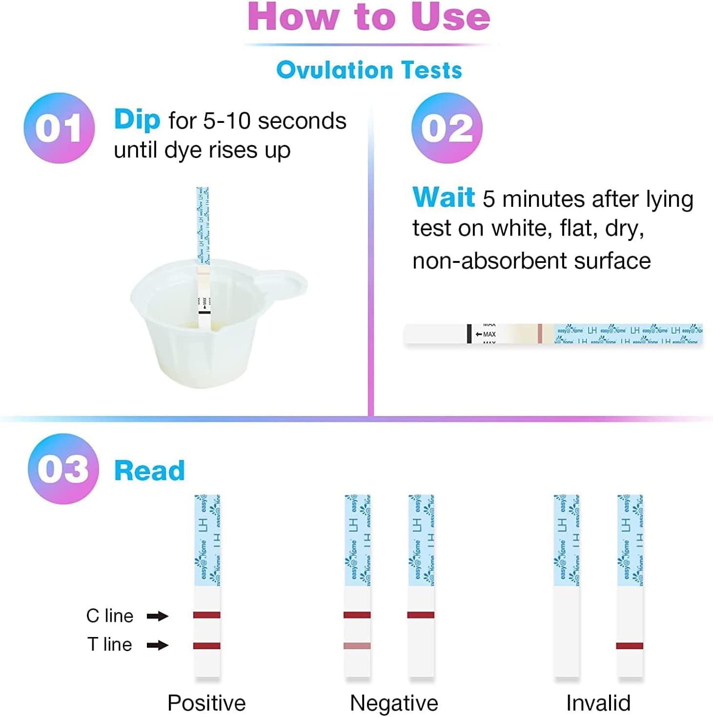 Ovulation Fertility Test Predictor Kit: Easy@Home 10 LH Strips Accurate Fertility Test for Women Ovulation Monitor - Powered by Premom Ovulation Tracker App