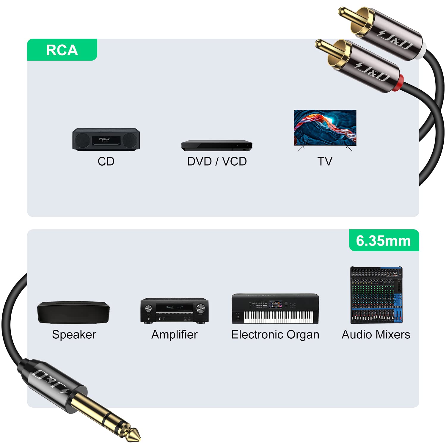 J&D 1/4 inch TRS to Dual RCA Audio Cable, Gold Plated Copper Shell Heavy Duty 6.35mm 1/4 inch Male TRS to 2 RCA Male Stereo Audio Y Splitter Cable, 6 Feet