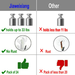 Jiaweixiang Self Adhesive Hooks 24Pack 33lb(Max) Wall Door Hooks Stick On/Sticky Hooks for Bathroom Kitchen Hanging Coat Cloth Towel Key