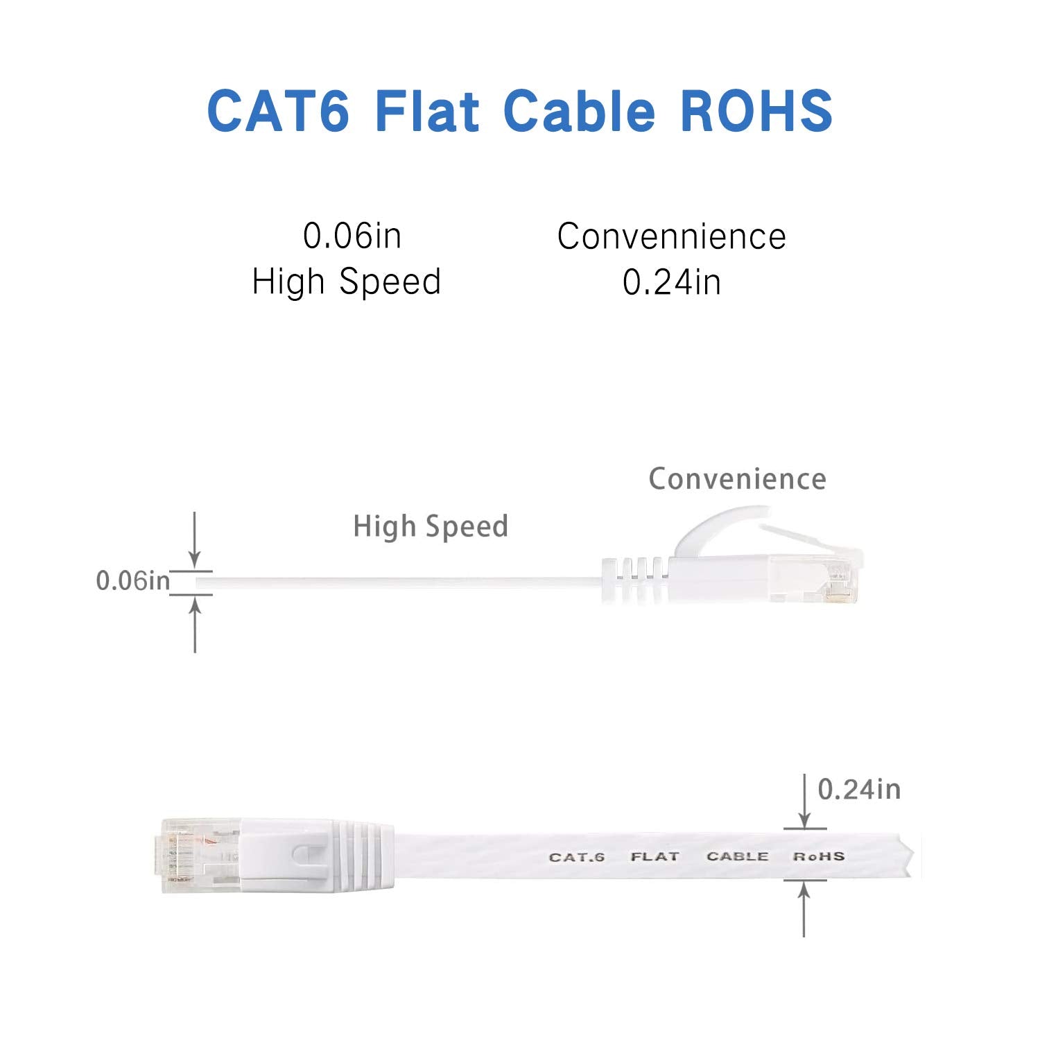 Gulaey 20m Cat6 Ethernet Cable, Long Internet Cables High-Speed Patch Cord Flat Design 1Gbps for 250Mhz/s UTP for Console, PS3, PS4, PS5, Switch, Router, Modem, Patch Panel, PC, TV, Home Office