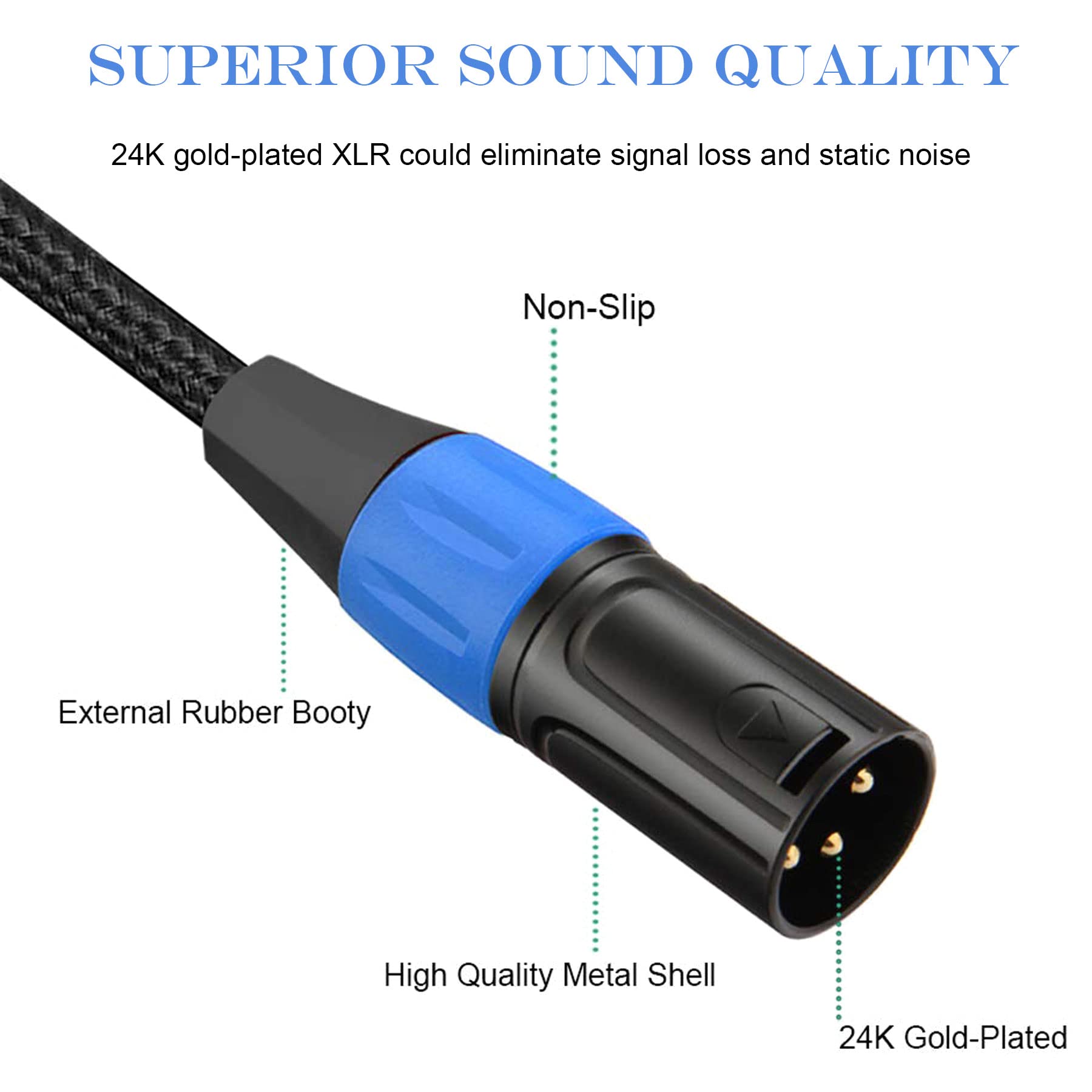 JOMLEY XLR to 6.35mm Jack Cable, 1/4 inches TRS to XLR Male Stereo Balanced Cable, 6.35mm TRS to XLR Male Interconnect Cable Nylon Braided 3-Pin Interconnect Patch Cord - 2M/6.6ft