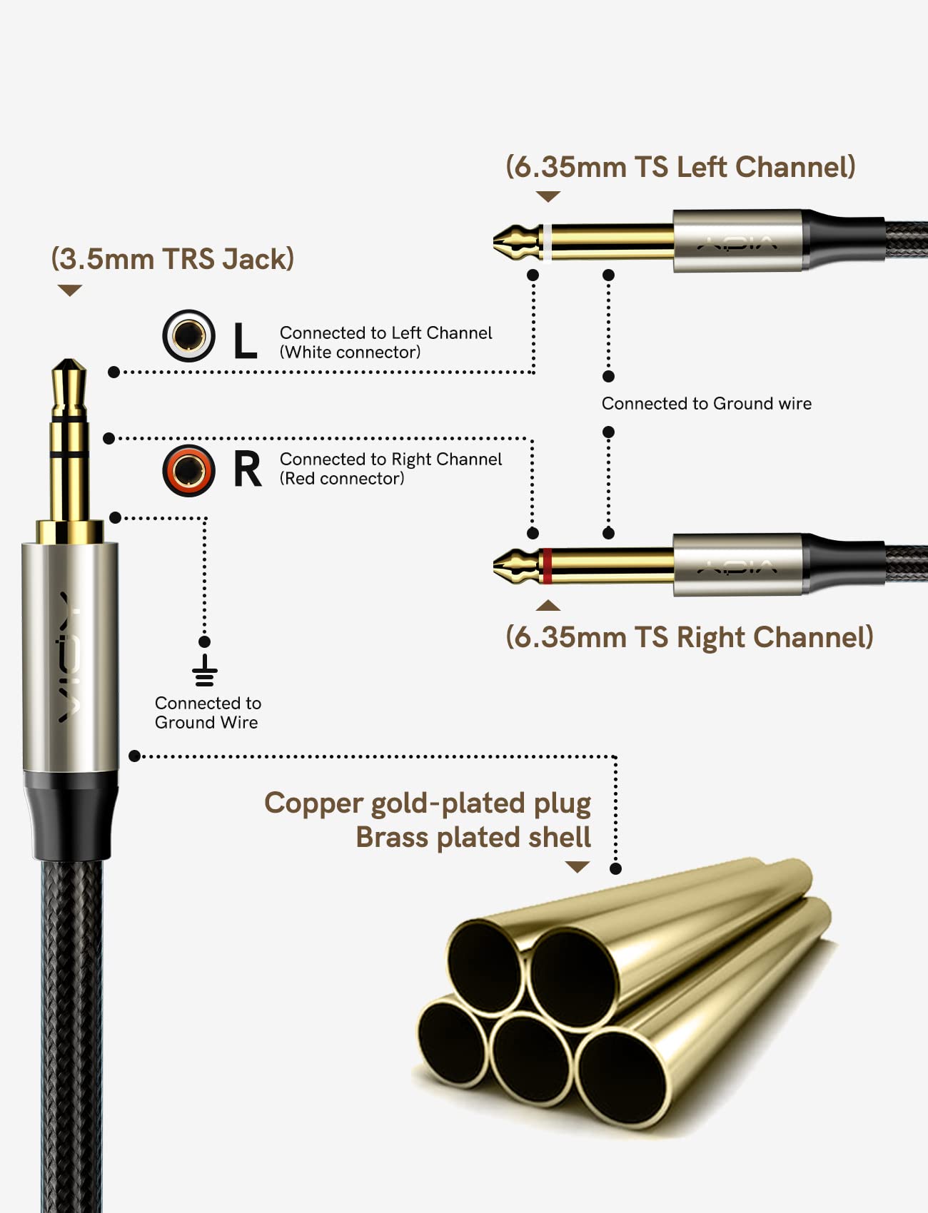 3.5mm to 6.35mm Audio Cable[3 M], 1/8’’ Stereo TRS to Dual 1/4’’ Mono TS Jack Y Splitter Adapter Braided Gold-Plated Digital Interface Instrument Cable for Mixer, Guitar, Amplifier, Audio Recorder