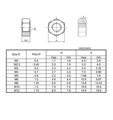 M3 304 Stainless Steel Nyloc Lock Nut,3mm Self Nylock Locking Nuts with Nylon Inserts (Pack of 20)