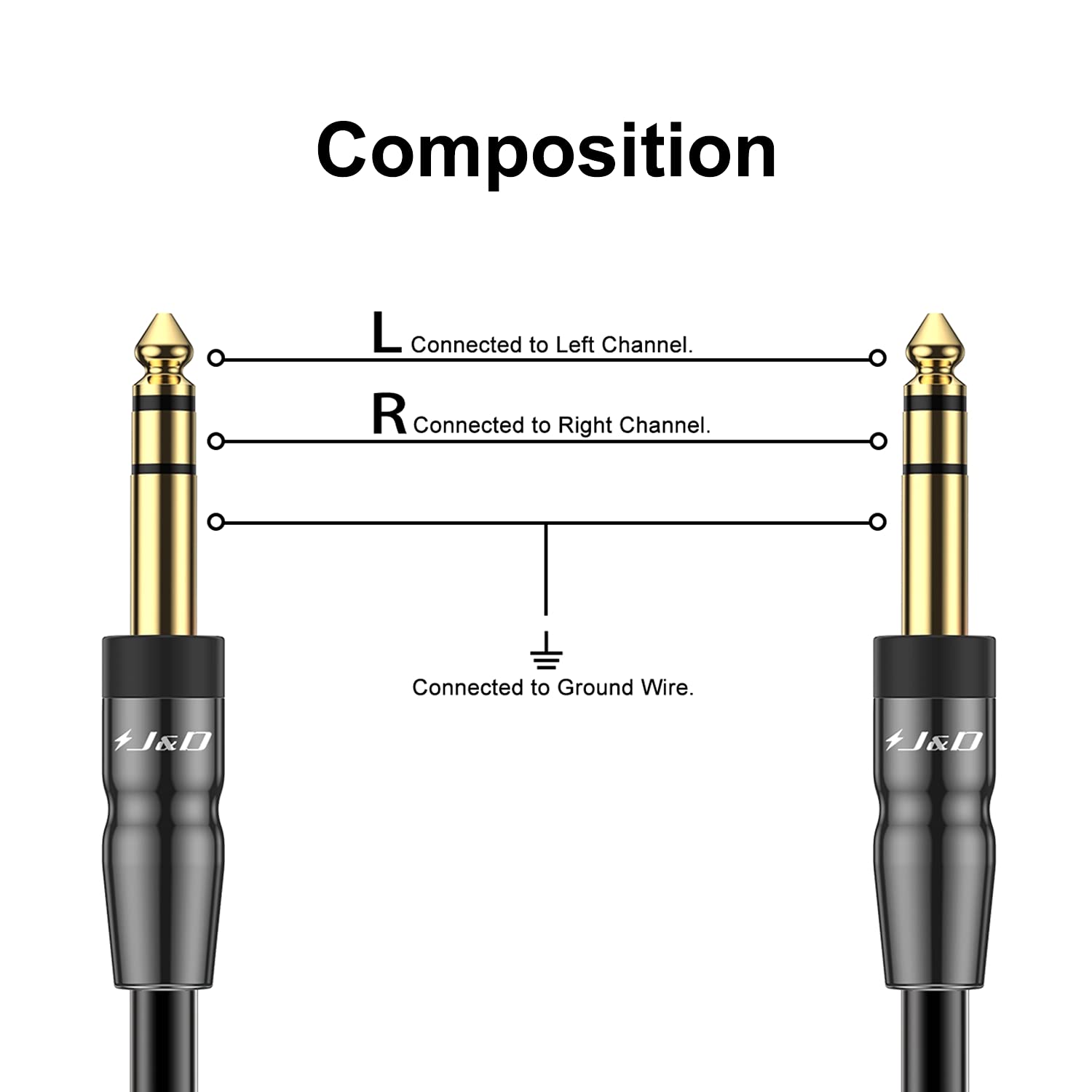 J&D 1/4 inch TRS Instrument Cable, Gold Plated Copper Shell 6.35mm 1/4 inch TRS Male to 6.35mm 1/4 inch TRS Male Stereo Cable, 4.5 Meter